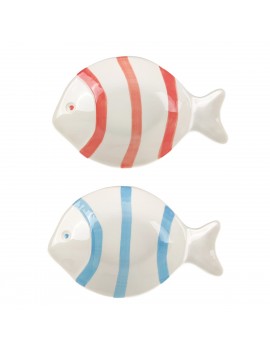 Plateau POISSON en...